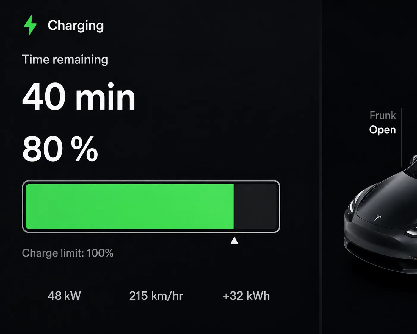 Mobile EV Charging Launches Emergency Service to Combat Infrastructure Gaps in Australia
